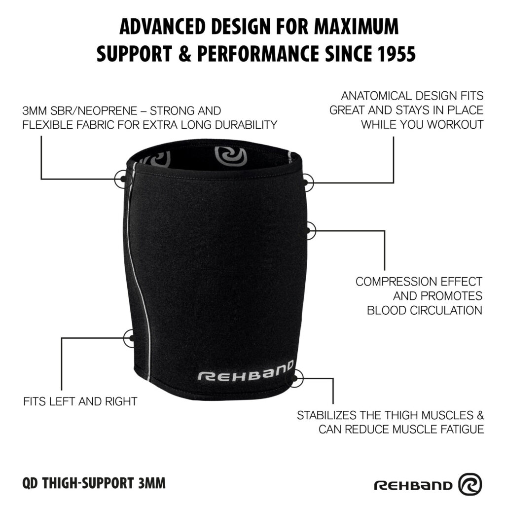 usp-rehband-qd-thigh-support-3mm-en-1--1024x1024.jpg (1024×1024)
